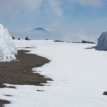 miruglaciers
