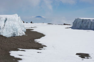 miruglaciers